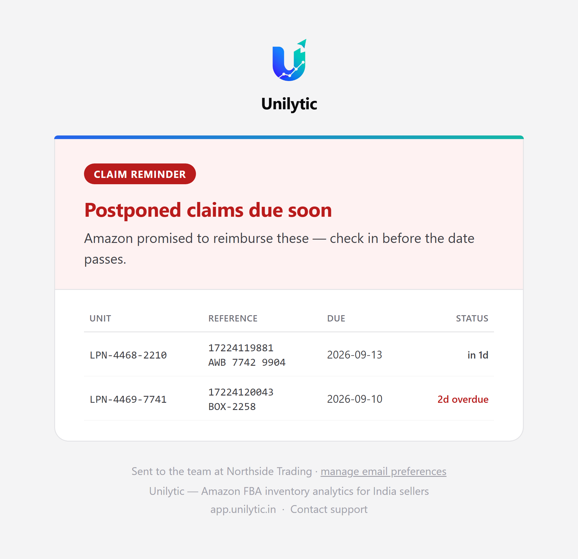 The warehouse claim reminder email: two postponed claims with unit, case reference, due date and status, one of them marked two days overdue.