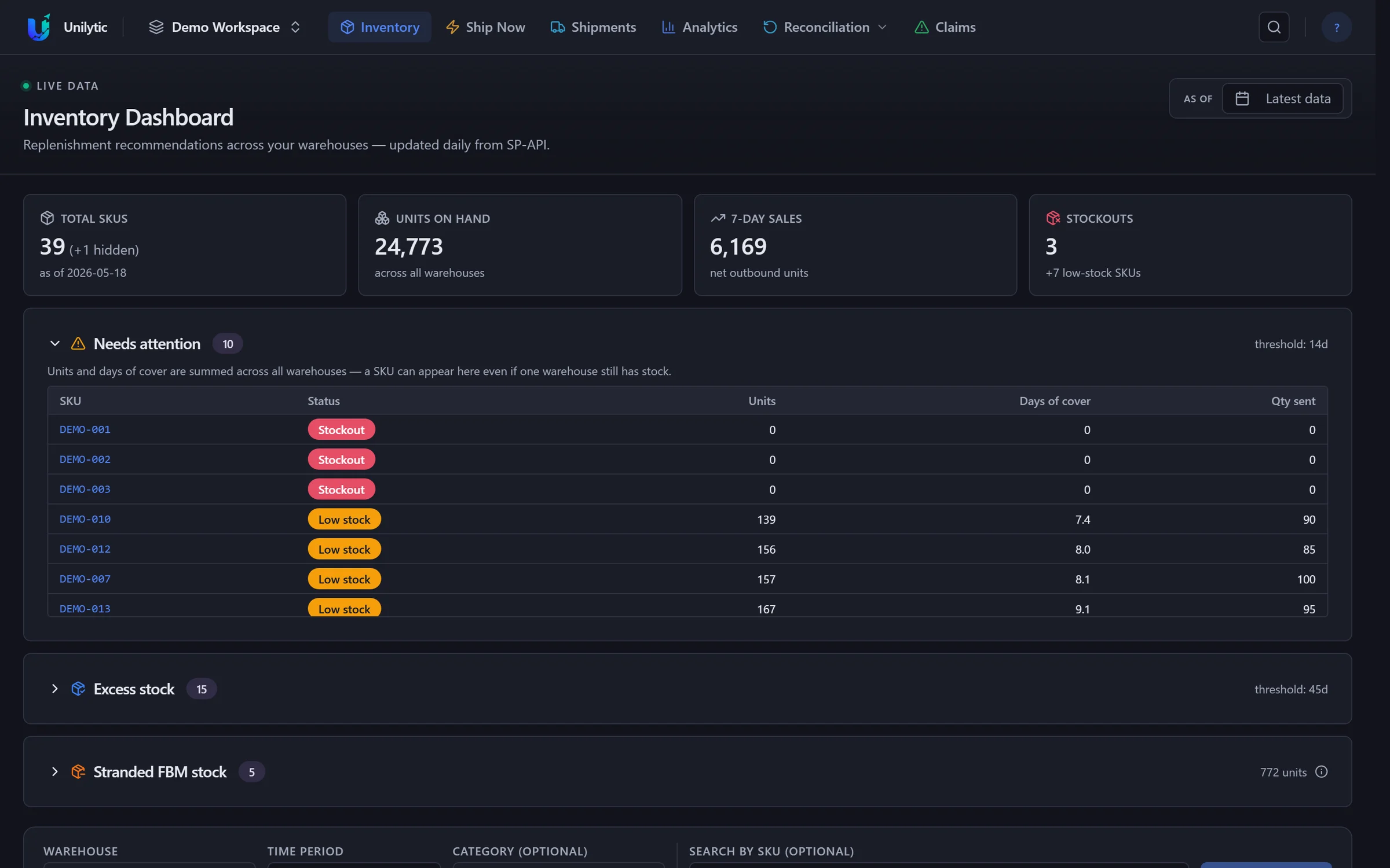Unilytic inventory dashboard