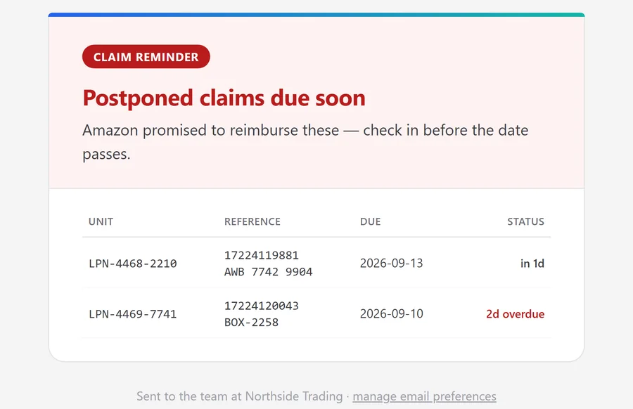 Claim reminder email