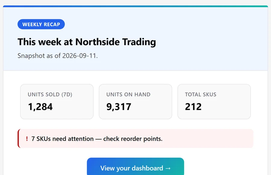 Weekly growth recap email